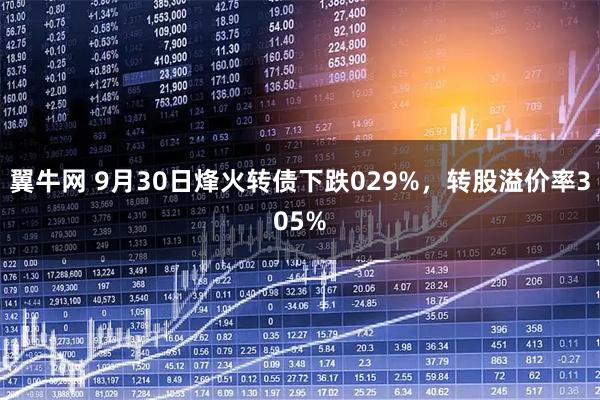翼牛网 9月30日烽火转债下跌029%，转股溢价率305%